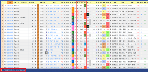 丹内祐次騎手２