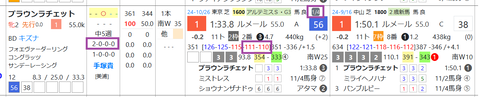 ブラウンラチェット