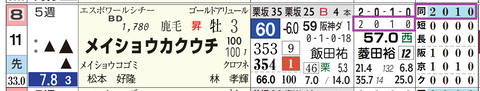 阪神１０Ｒ