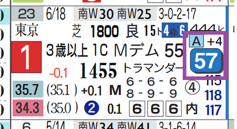 マイネルモーント（前走）