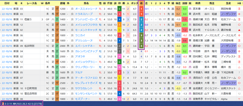今村聖奈騎手