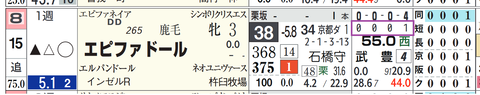 京都１Ｒ３
