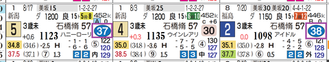 札幌３Ｒ