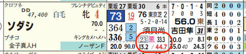 hc05224411-4