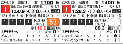 CapD20200514_16