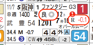 lhc09211711-2