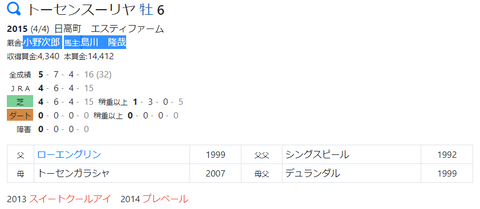 CapD20210505_2