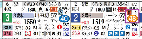 中京４Ｒ