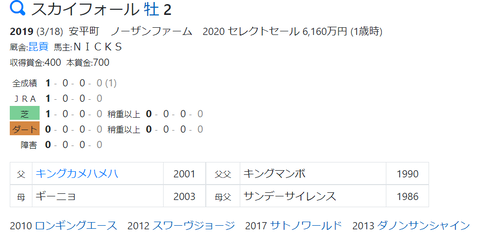 CapD20210901_10