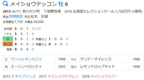 CapD20210630_5