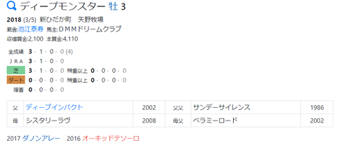 CapD20210414_2
