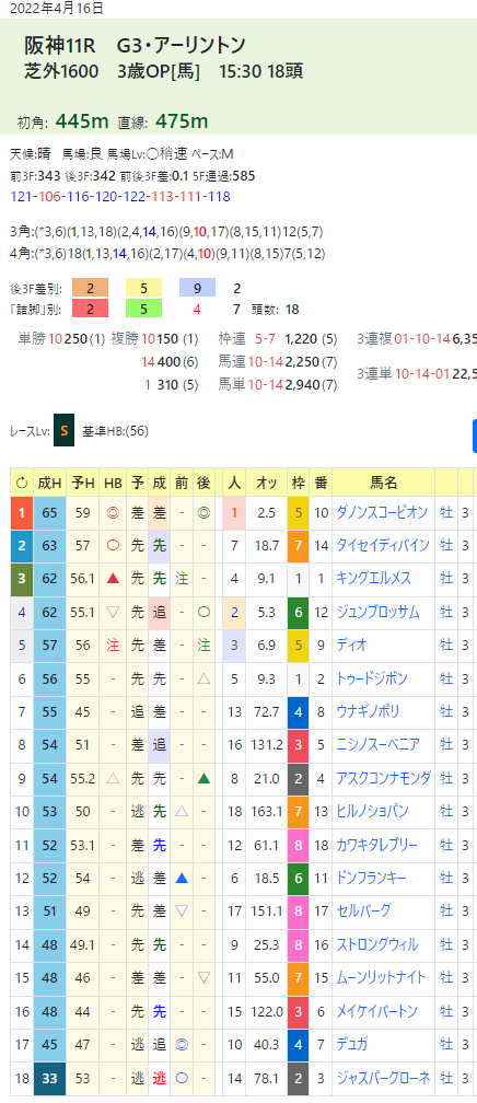 CapD20220527