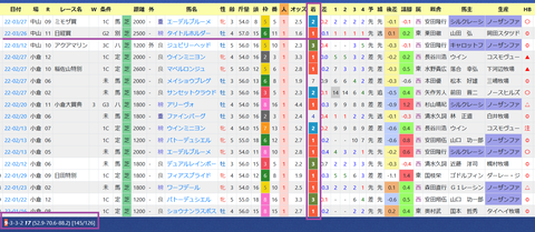 横山和生騎手２