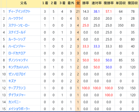 CapD20220323_7