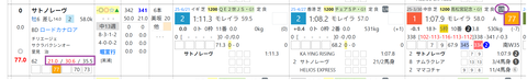 サトノレーヴ