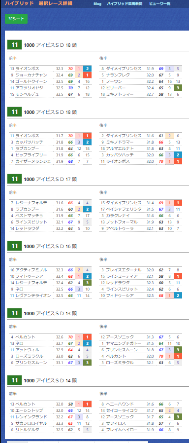 CapD20210721