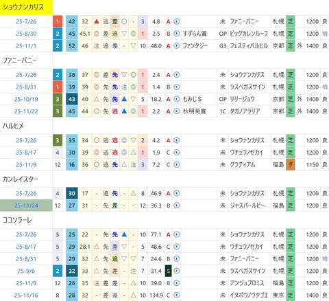 スクリーンショット_14-12-2025_132544_cyber-mm.jp