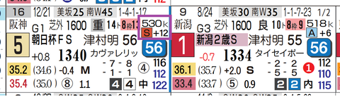 リアライズシリウス（馬体増）