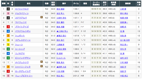 スクリーンショット 2019-12-24 19.12.50