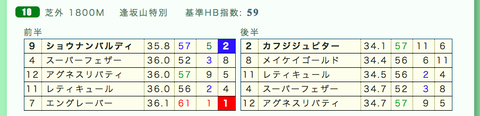 スクリーンショット 2020-01-13 10.27.37