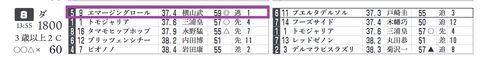 中山８Ｒ３
