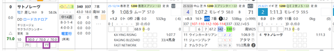 サトノレーヴ
