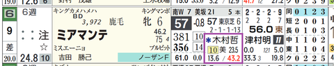 中山９Ｒ