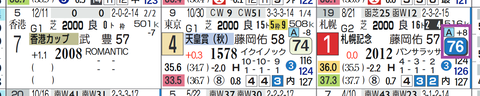ジャックドール(札幌記念)