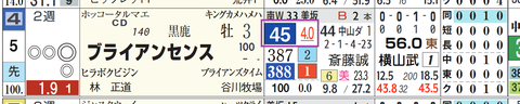 中山３Ｒ２