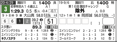 CapD20200504_19