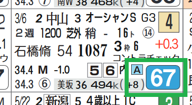 ヒロイックアゲン(オーシャンS)