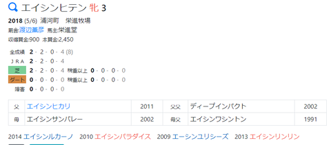 CapD20210407_4