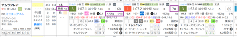ナムラクレア