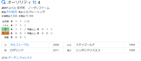 CapD20210428
