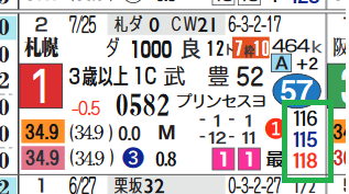 札幌9R2