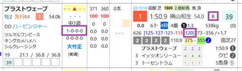 ブラストウェーブ