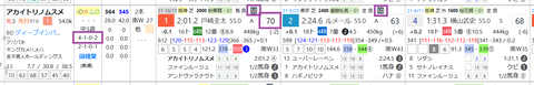アカイトリノムスメ