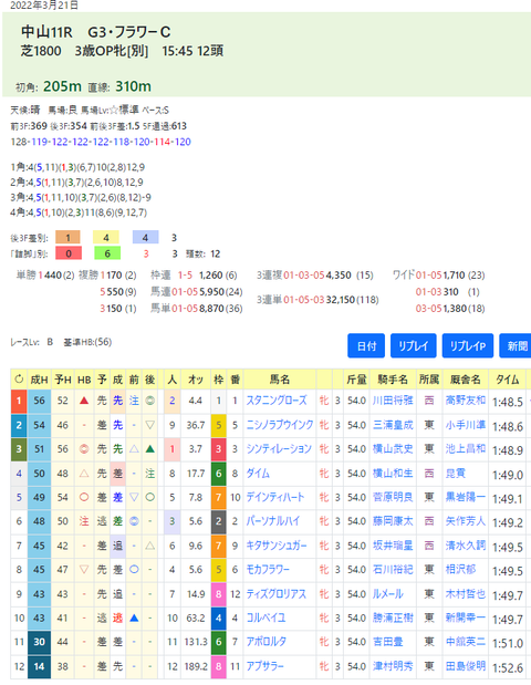 CapD20220521_3