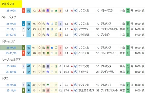 スクリーンショット_14-12-2025_13216_cyber-mm.jp