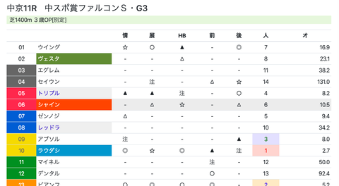 スクリーンショット 2020-03-16 17.20.22