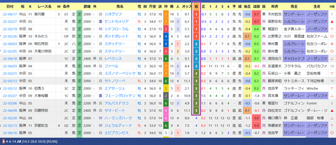 福永祐一騎手２