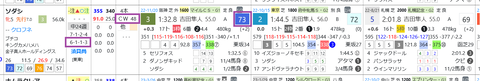 ソダシ