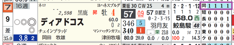 中山１０Ｒ２