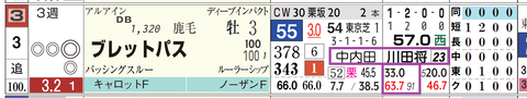 中山９Ｒ４