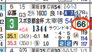ハイブリッド新聞レース選択