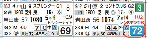 lhc09214711-5