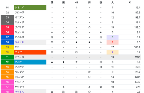 スクリーンショット 2020-06-19 7.10.55