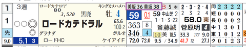 中山８Ｒ
