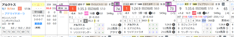 アルクトス