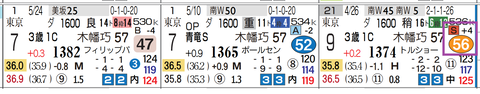 中山８Ｒ